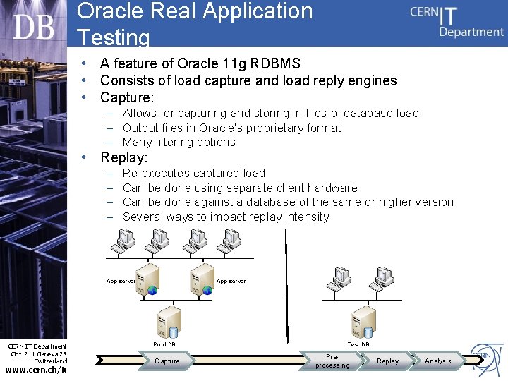 Oracle Real Application Testing • A feature of Oracle 11 g RDBMS • Consists