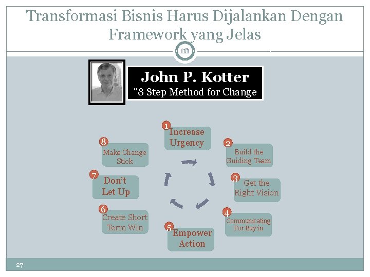 Transformasi Bisnis Harus Dijalankan Dengan Framework yang Jelas 11 10 John P. Kotter “