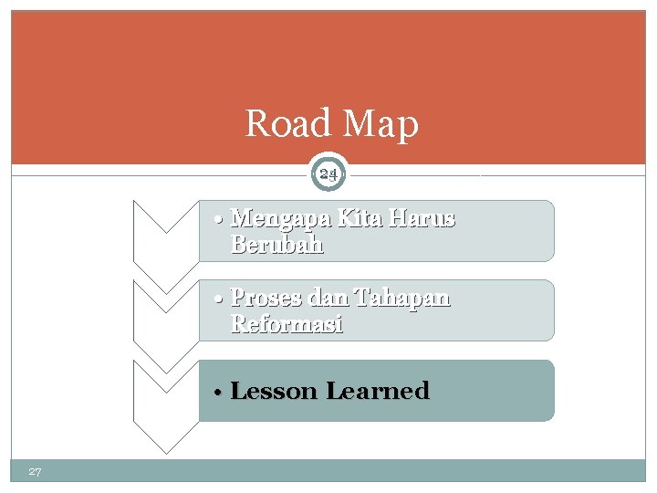 Road Map 24 25 • Mengapa Kita Harus Berubah • Proses dan Tahapan Reformasi