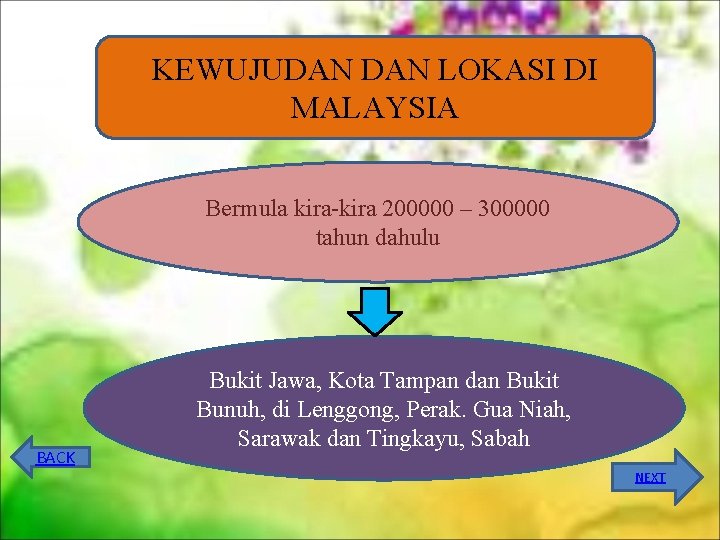 KEWUJUDAN LOKASI DI MALAYSIA Bermula kira-kira 200000 – 300000 tahun dahulu BACK Bukit Jawa,
