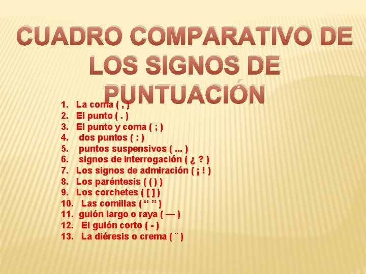 CUADRO COMPARATIVO DE LOS SIGNOS DE PUNTUACIÓN 1. La coma ( , ) 2.