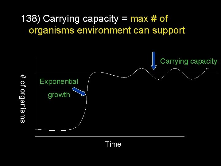 138) Carrying capacity = max # of organisms environment can support Carrying capacity #