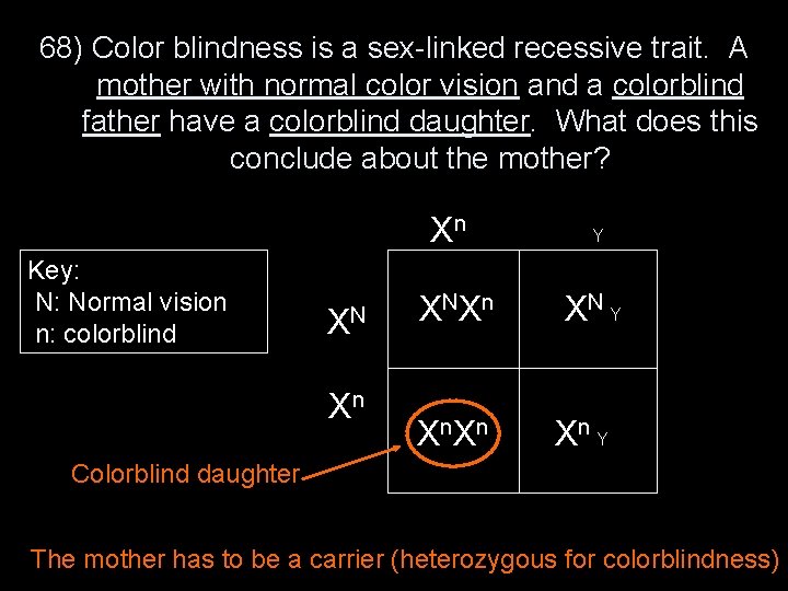 68) Color blindness is a sex-linked recessive trait. A mother with normal color vision