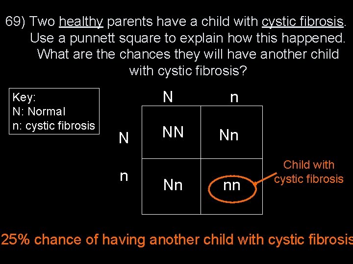 69) Two healthy parents have a child with cystic fibrosis. Use a punnett square