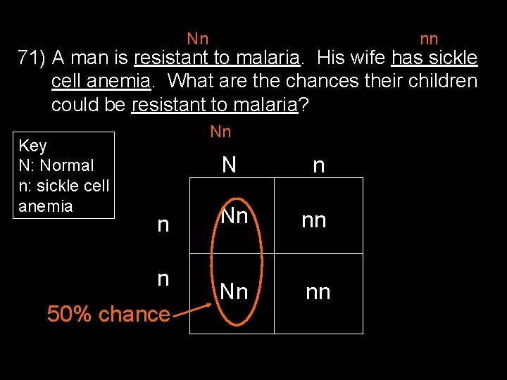 Nn nn 71) A man is resistant to malaria. His wife has sickle cell