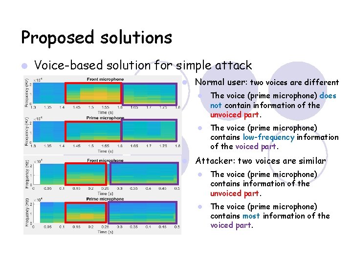 Proposed solutions Voice-based solution for simple attack Normal user: two voices are different The