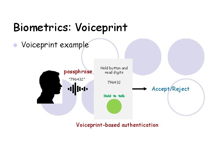 Biometrics: Voiceprint example passphrase “ 796432” Hold button and read digits 796432 Accept/Reject Hold