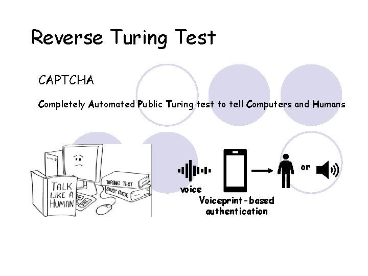 Reverse Turing Test CAPTCHA Completely Automated Public Turing test to tell Computers and Humans