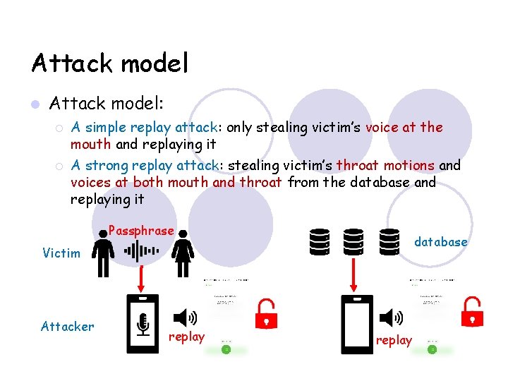 Attack model Attack model: A simple replay attack: only stealing victim’s voice at the