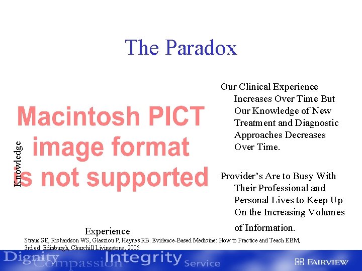 The Paradox Knowledge Our Clinical Experience Increases Over Time But Our Knowledge of New