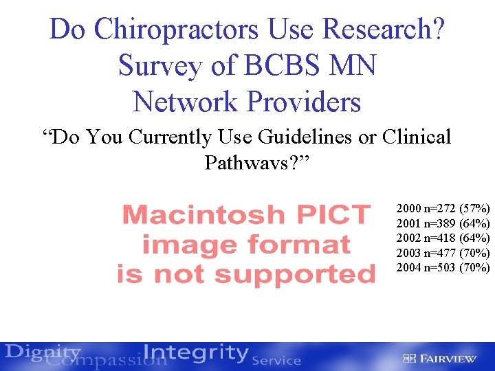 Do Chiropractors Use Research? Survey of BCBS MN Network Providers “Do You Currently Use