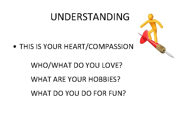 UNDERSTANDING • THIS IS YOUR HEART/COMPASSION WHO/WHAT DO YOU LOVE? WHAT ARE YOUR HOBBIES?