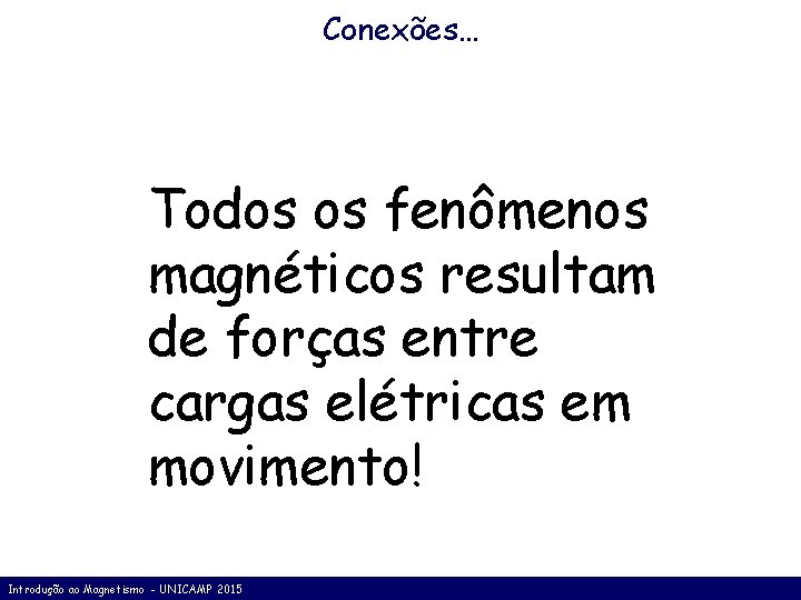 Conexões… Todos os fenômenos magnéticos resultam de forças entre cargas elétricas em movimento! Introdução