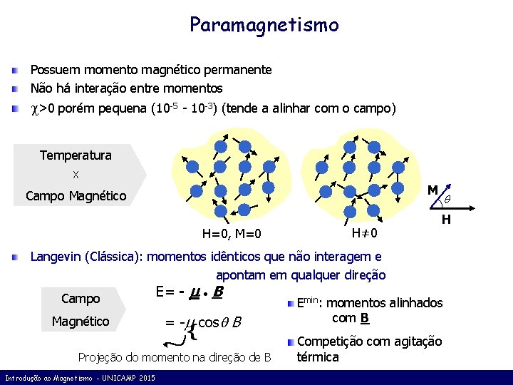 Paramagnetismo Possuem momento magnético permanente Não há interação entre momentos >0 porém pequena (10