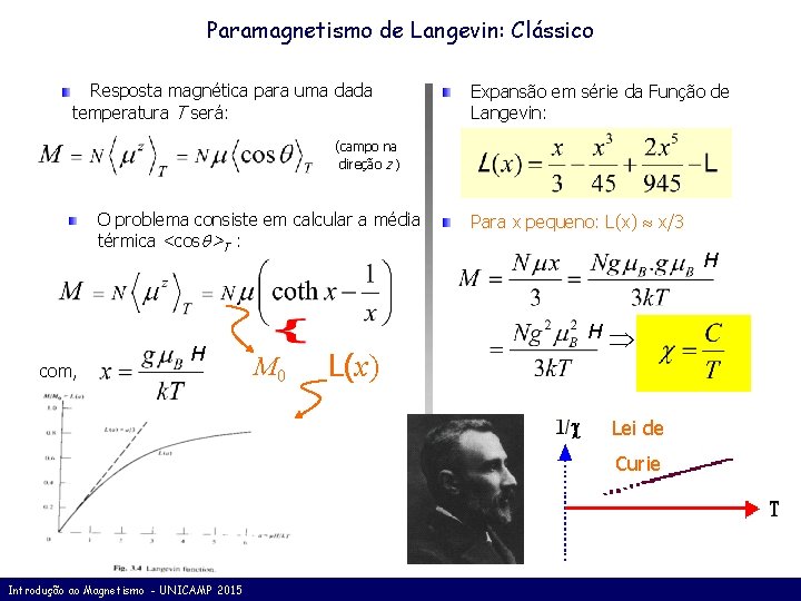 Paramagnetismo de Langevin: Clássico Resposta magnética para uma dada temperatura T será: Expansão em