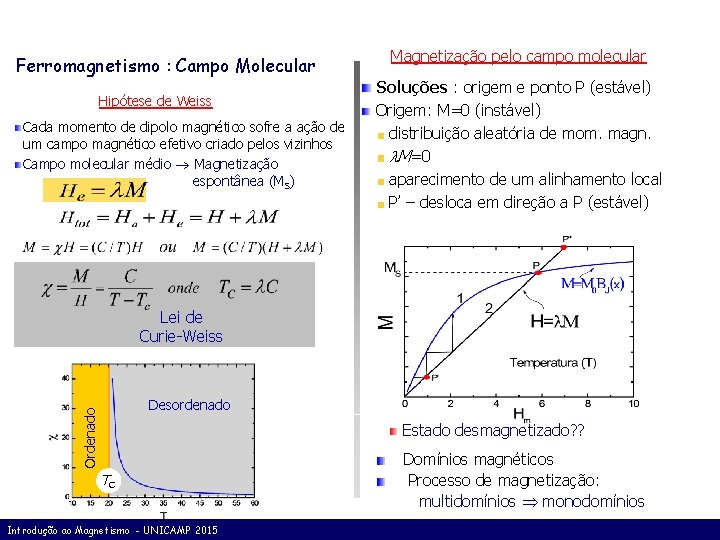 Ferromagnetismo : Campo Molecular Hipótese de Weiss Cada momento de dipolo magnético sofre a