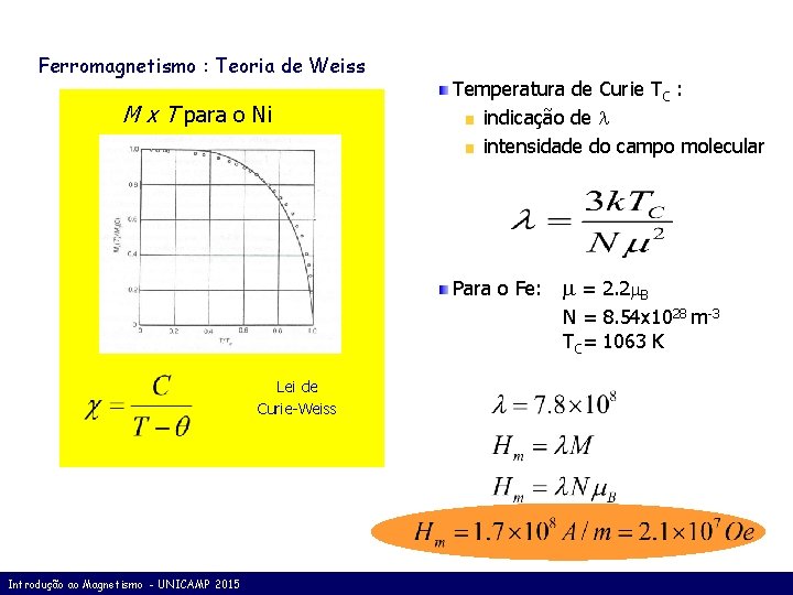 Ferromagnetismo : Teoria de Weiss M x T para o Ni Temperatura de Curie