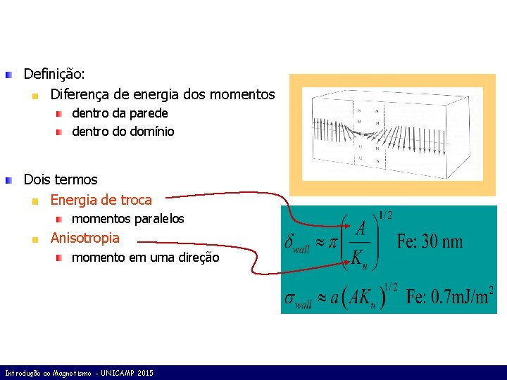 Definição: Diferença de energia dos momentos dentro da parede dentro do domínio Dois termos