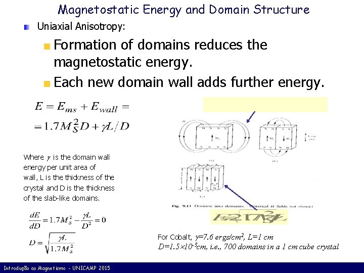 Magnetostatic Energy and Domain Structure Uniaxial Anisotropy: Formation of domains reduces the magnetostatic energy.