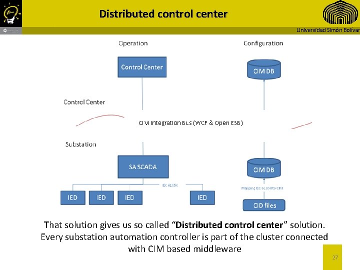 Distributed control center Universidad Simón Bolívar That solution gives us so called “Distributed control