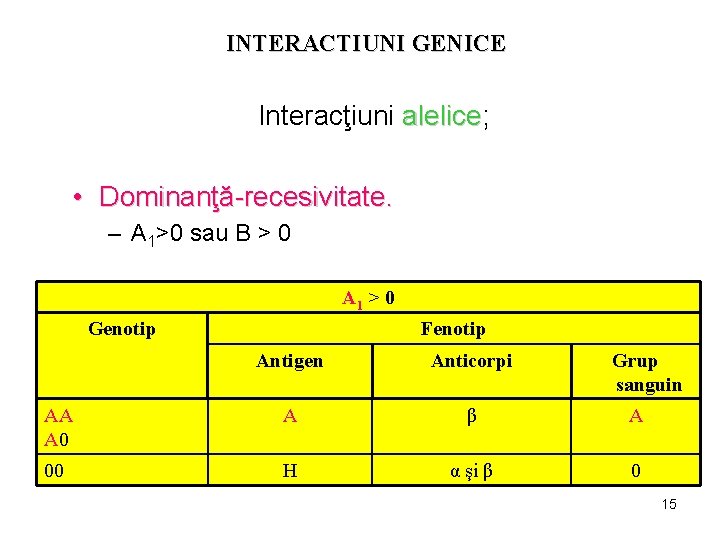 INTERACTIUNI GENICE Interacţiuni alelice; alelice • Dominanţă-recesivitate. – A 1>0 sau B > 0