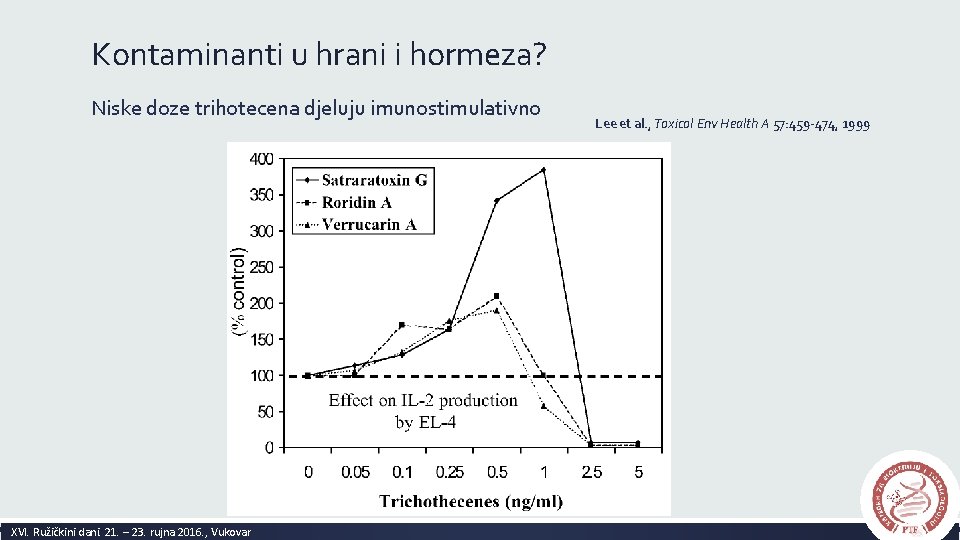 Kontaminanti u hrani i hormeza? Niske doze trihotecena djeluju imunostimulativno XVI. Ružičkini dani. 21.