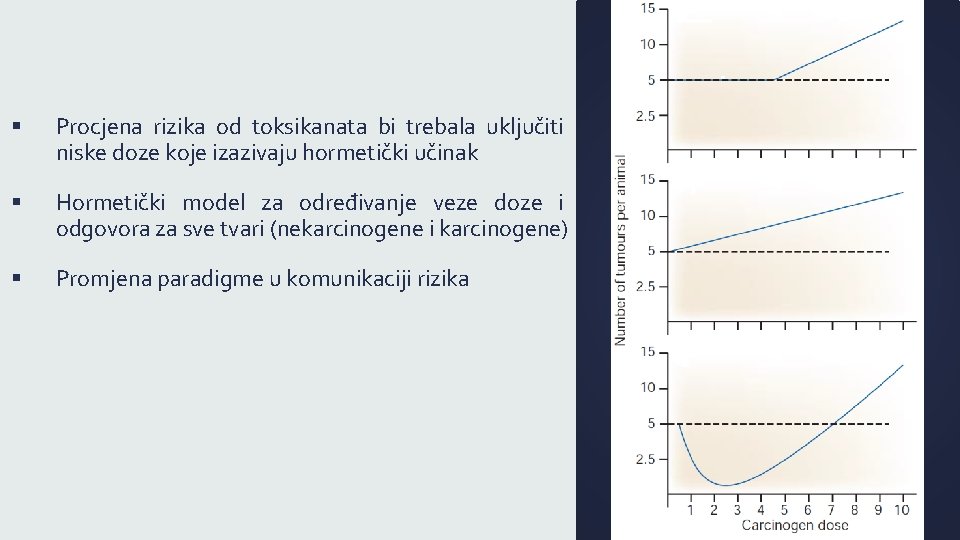 § Procjena rizika od toksikanata bi trebala uključiti niske doze koje izazivaju hormetički učinak