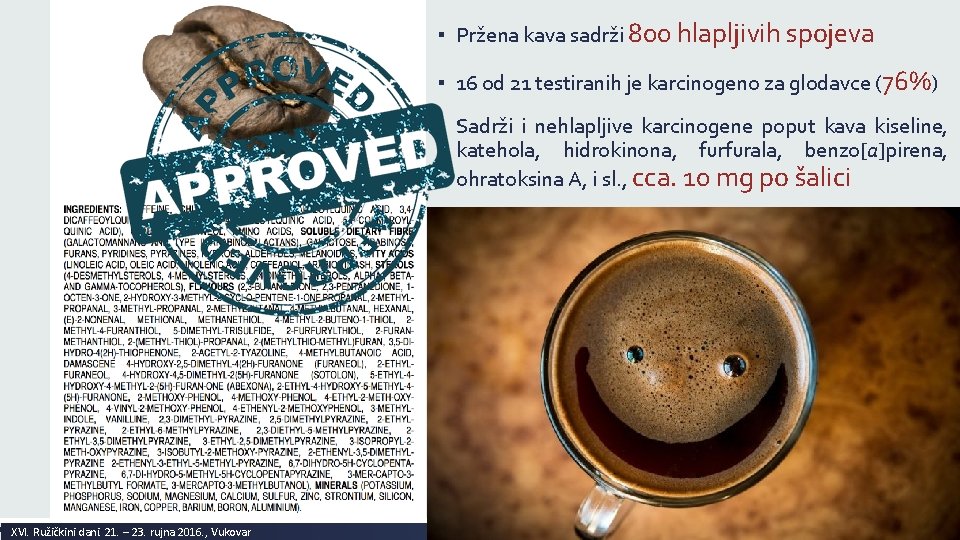 ▪ Pržena kava sadrži 800 hlapljivih spojeva ▪ 16 od 21 testiranih je karcinogeno