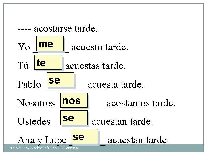 ---- acostarse tarde. me Yo _______ acuesto tarde. te Tú ______ acuestas tarde. se