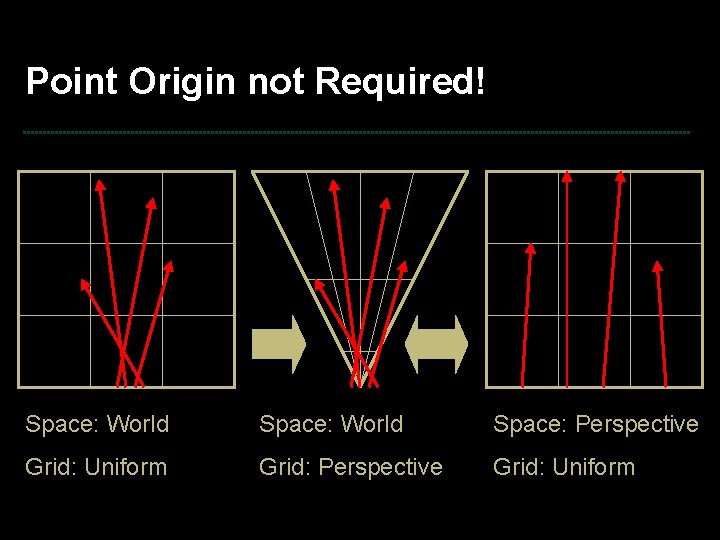 Point Origin not Required! Space: World Space: Perspective Grid: Uniform Grid: Perspective Grid: Uniform