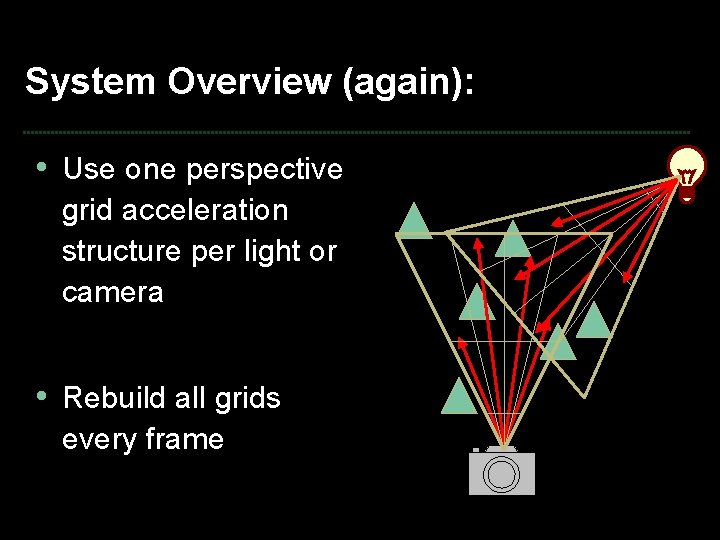 System Overview (again): • Use one perspective grid acceleration structure per light or camera