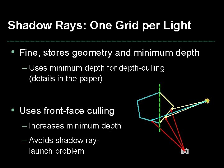 Shadow Rays: One Grid per Light • Fine, stores geometry and minimum depth –