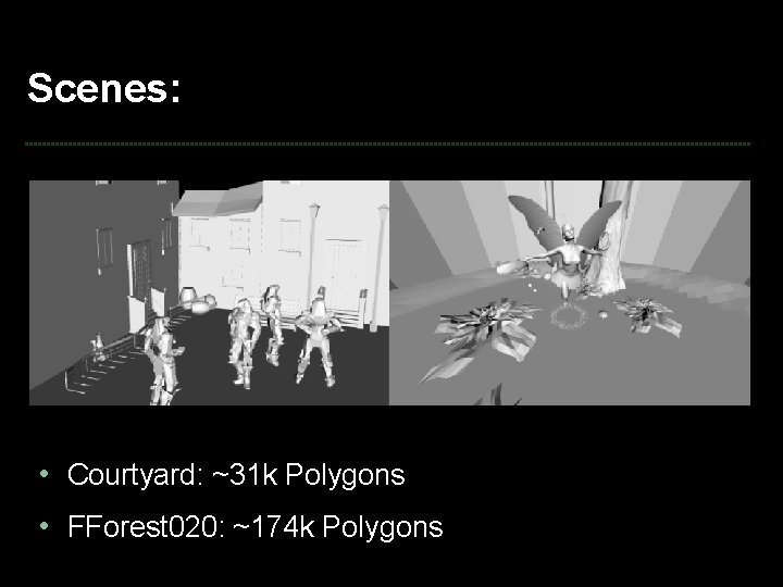 Scenes: • Courtyard: ~31 k Polygons • FForest 020: ~174 k Polygons 