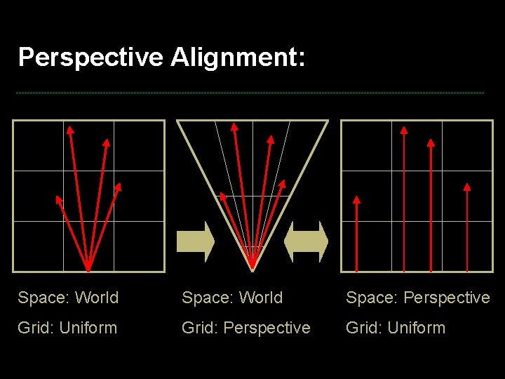 Perspective Alignment: Space: World Space: Perspective Grid: Uniform Grid: Perspective Grid: Uniform 