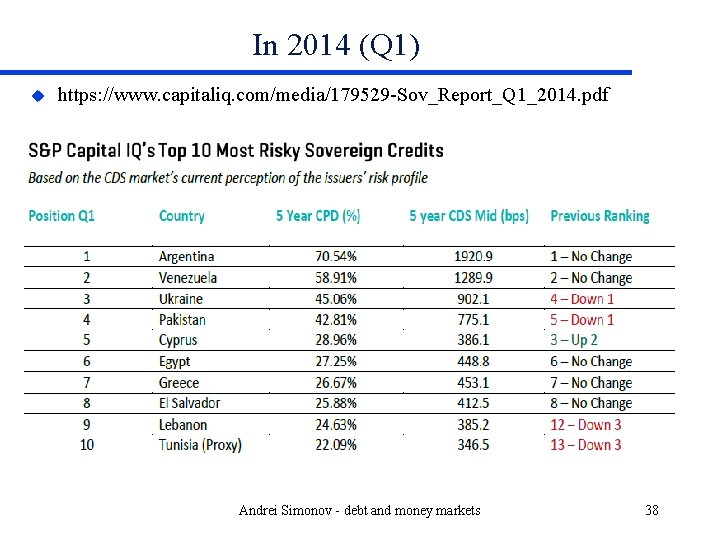 In 2014 (Q 1) u https: //www. capitaliq. com/media/179529 -Sov_Report_Q 1_2014. pdf Andrei Simonov