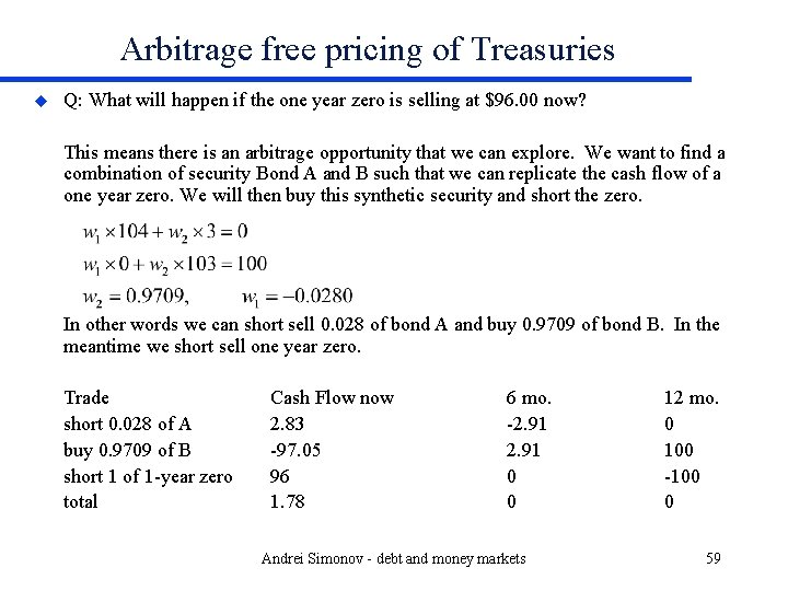 Arbitrage free pricing of Treasuries u Q: What will happen if the one year