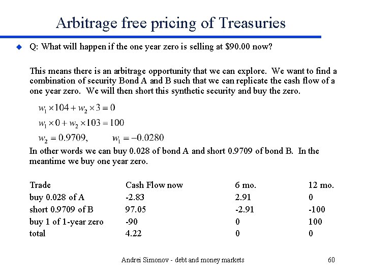 Arbitrage free pricing of Treasuries u Q: What will happen if the one year