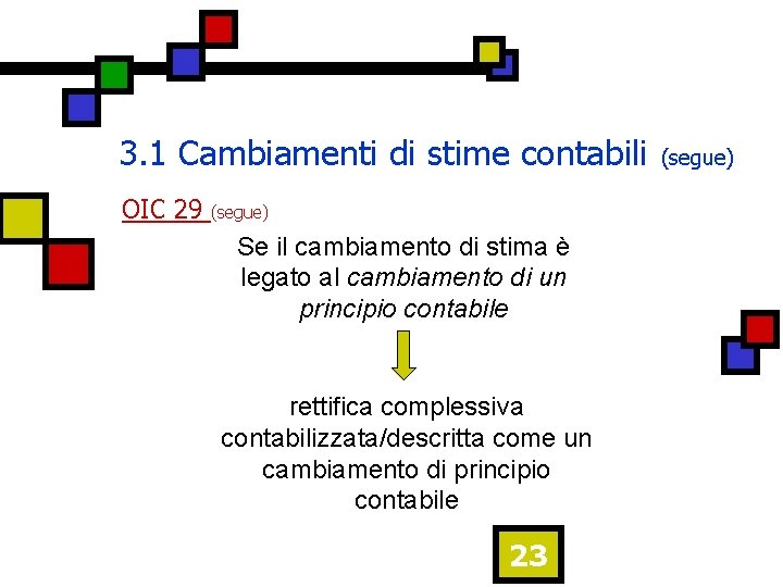 3. 1 Cambiamenti di stime contabili OIC 29 (segue) Se il cambiamento di stima