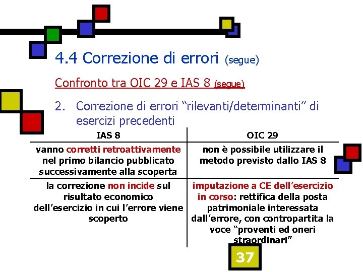 4. 4 Correzione di errori Confronto tra OIC 29 e IAS 8 (segue) 2.