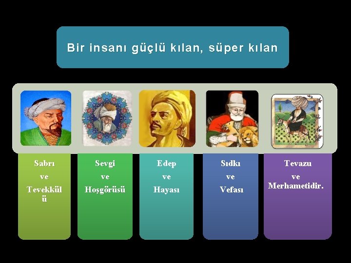 Bir insanı güçlü kılan, süper kılan Sabrı ve Tevekkül ü Sevgi ve Hoşgörüsü Edep