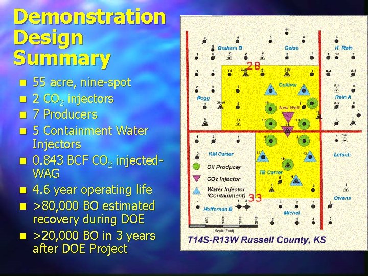 Demonstration Design Summary n n n n 55 acre, nine-spot 2 CO 2 injectors