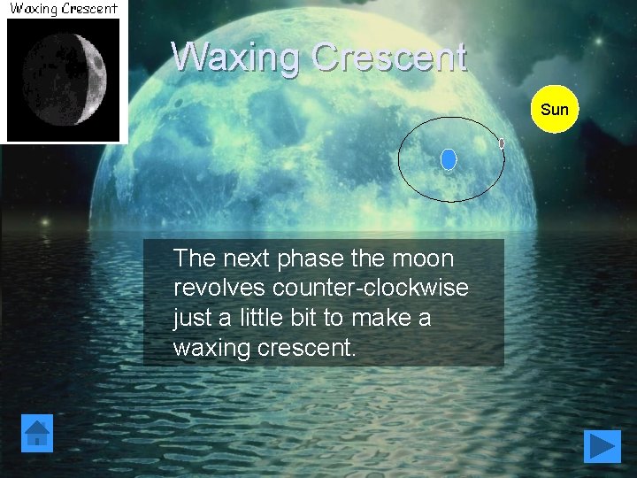 Waxing Crescent Sun The next phase the moon revolves counter-clockwise just a little bit