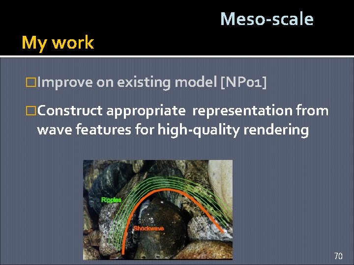 My work Meso-scale �Improve on existing model [NP 01] �Construct appropriate representation from wave