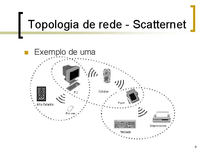 Topologia de rede - Scatternet n Exemplo de uma Scatternet 9 