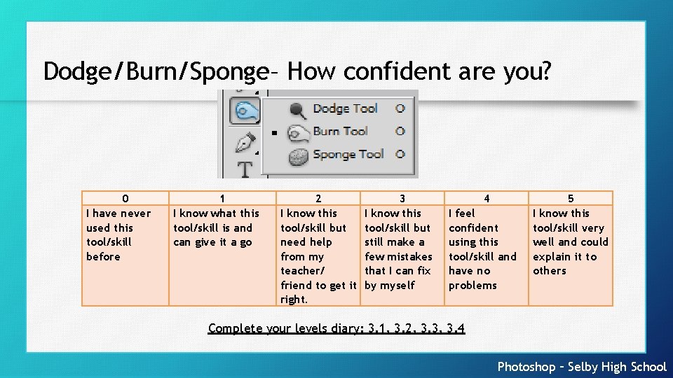 Dodge/Burn/Sponge– How confident are you? 0 I have never used this tool/skill before 1