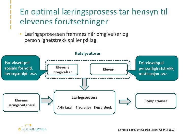 En optimal læringsprosess tar hensyn til elevenes forutsetninger • Læringsprosessen fremmes når omgivelser og