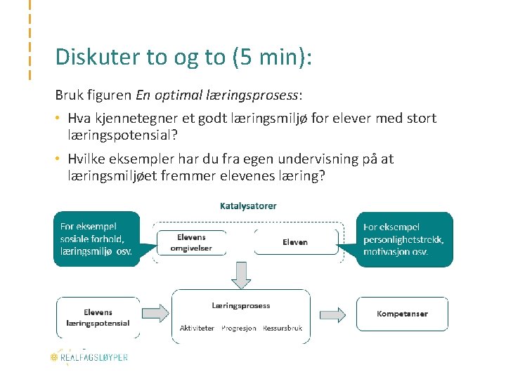 Diskuter to og to (5 min): Bruk figuren En optimal læringsprosess: • Hva kjennetegner