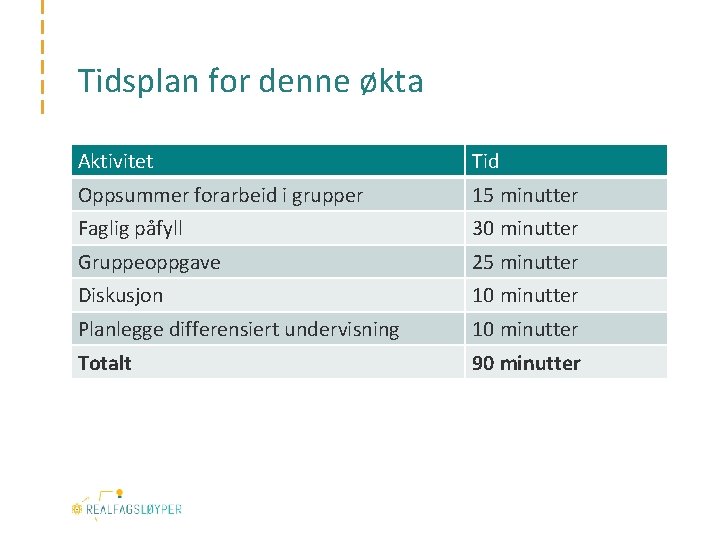 Tidsplan for denne økta Aktivitet Tid Oppsummer forarbeid i grupper 15 minutter Faglig påfyll