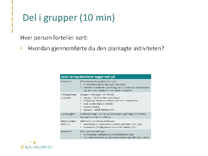 Del i grupper (10 min) Hver person forteller kort: • Hvordan gjennomførte du den