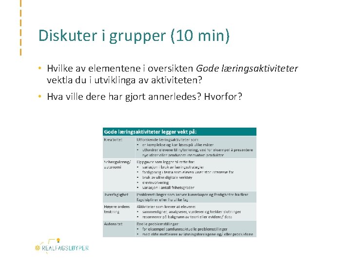 Diskuter i grupper (10 min) • Hvilke av elementene i oversikten Gode læringsaktiviteter vektla